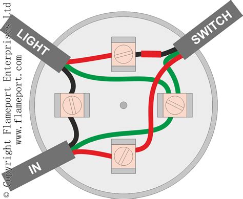 junction box rating for lighting circuit|3 terminal junction box wiring.